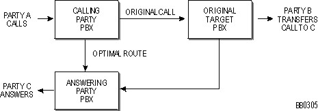bb0305.jpg
