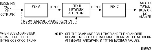 bb0729.jpg