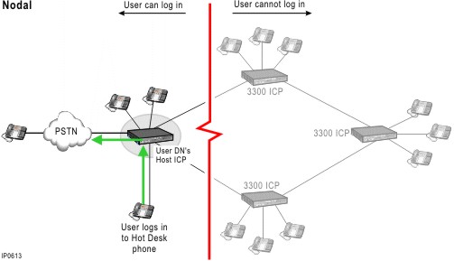 ip0613.jpg