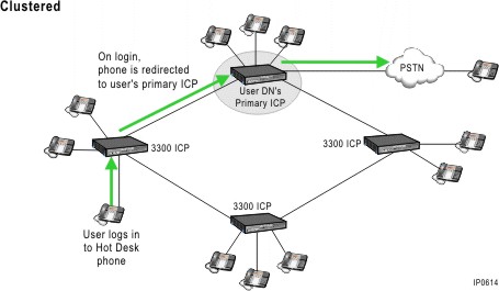 ip0614.jpg