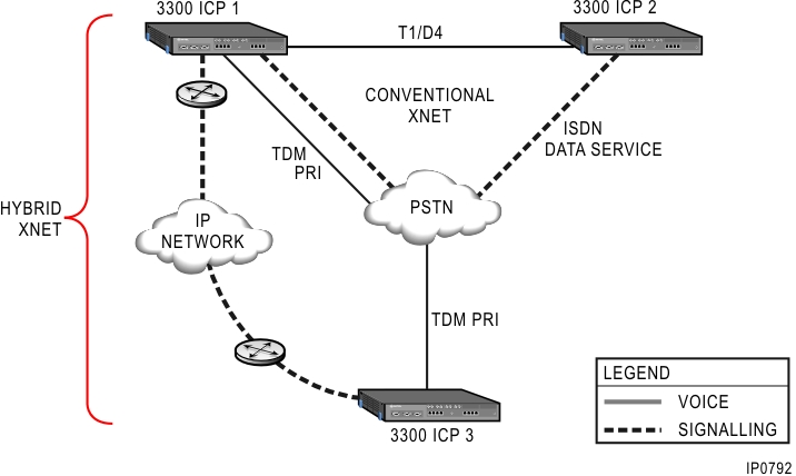 ip0792.jpg