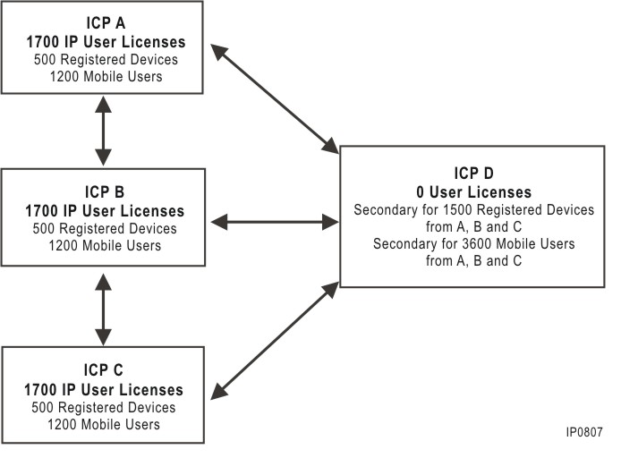 ip0807.jpg