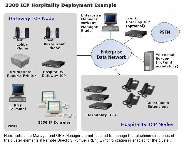 ip0986.jpg