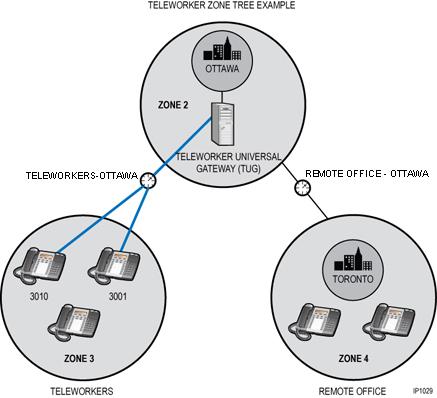 ip1029.jpg