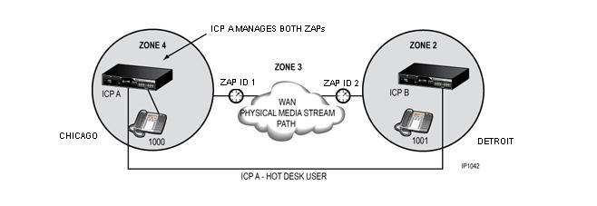 ip1042.jpg