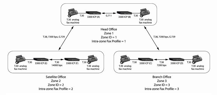 ip1090.jpg